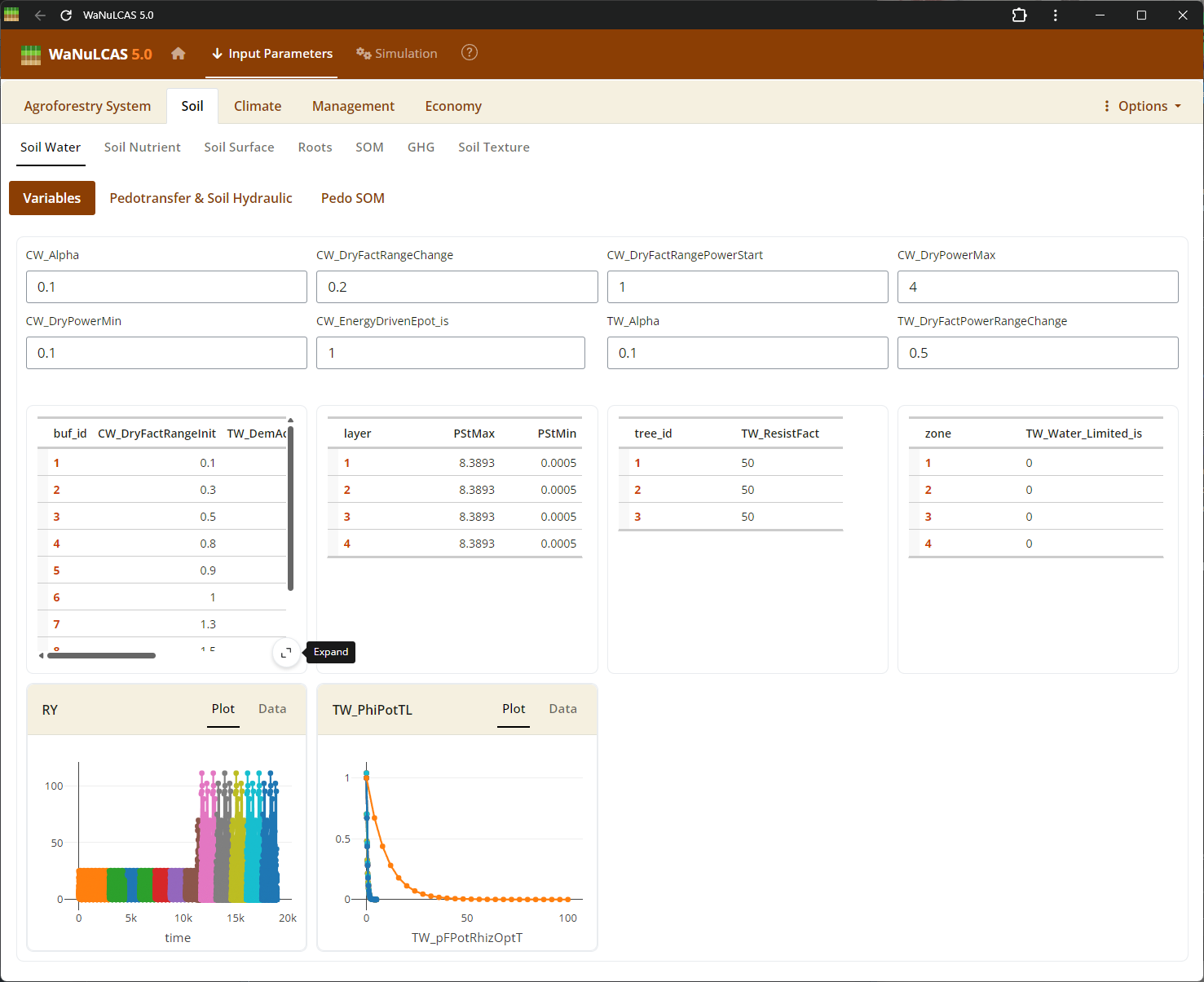 Fullscreen table expand