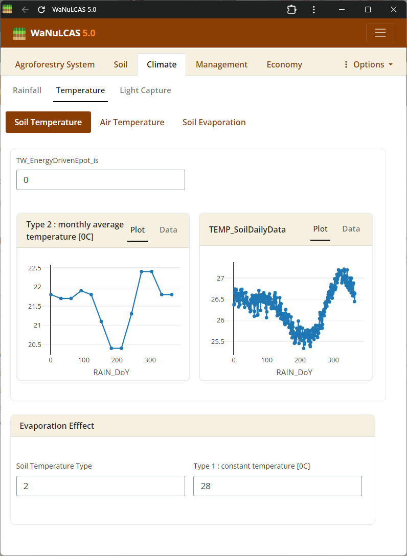 Soil temperature