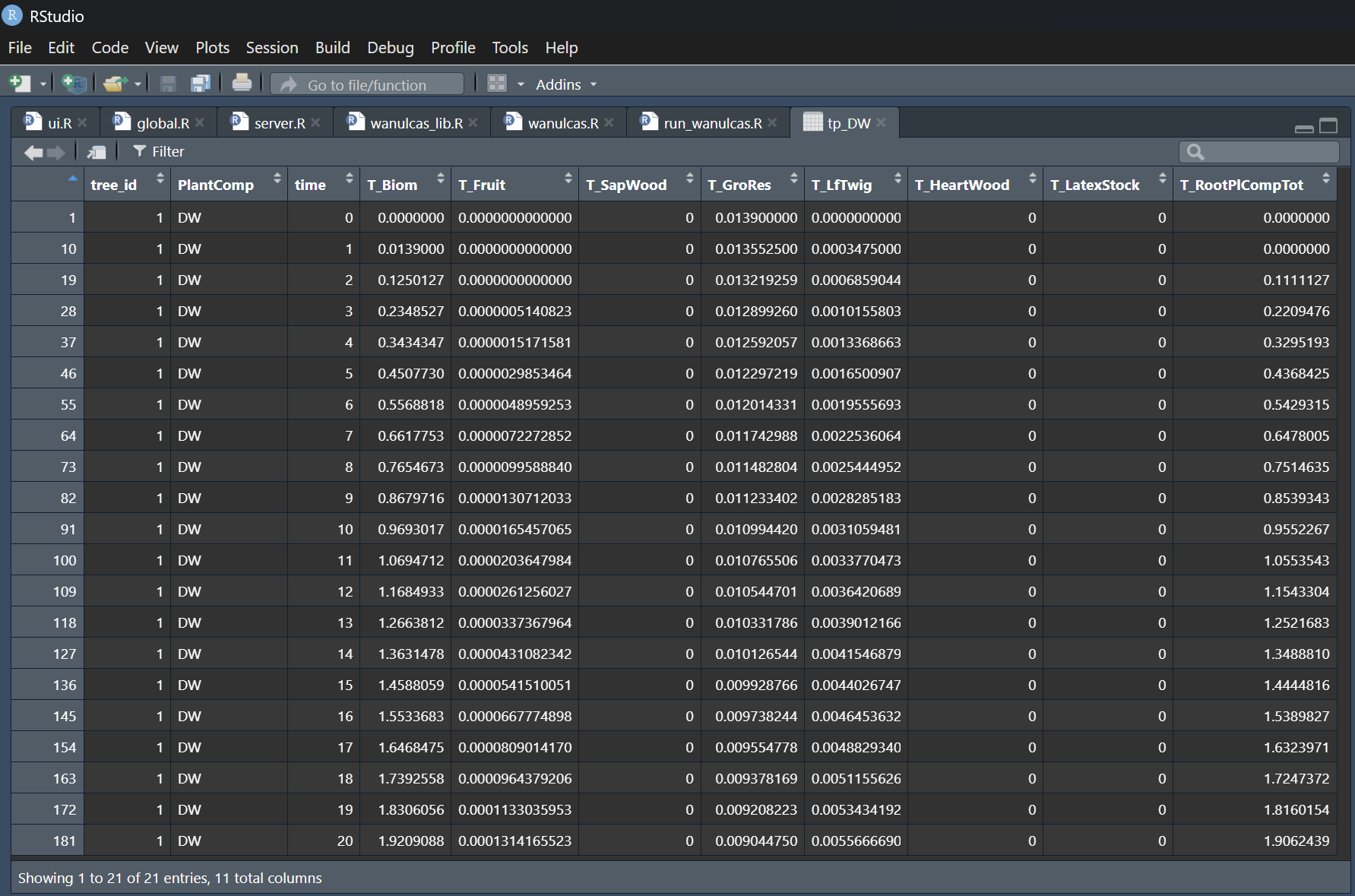 WaNuLCAS-R version output for tree biomass growth
